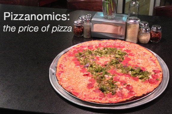Pizzanomics: The Price of Pizza