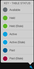 pos_table_status_key.png