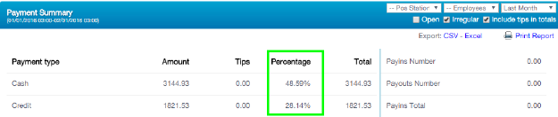 percentage_payment_summary_report.png