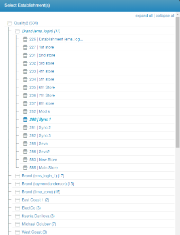 establishment_hierarchy_tree.png