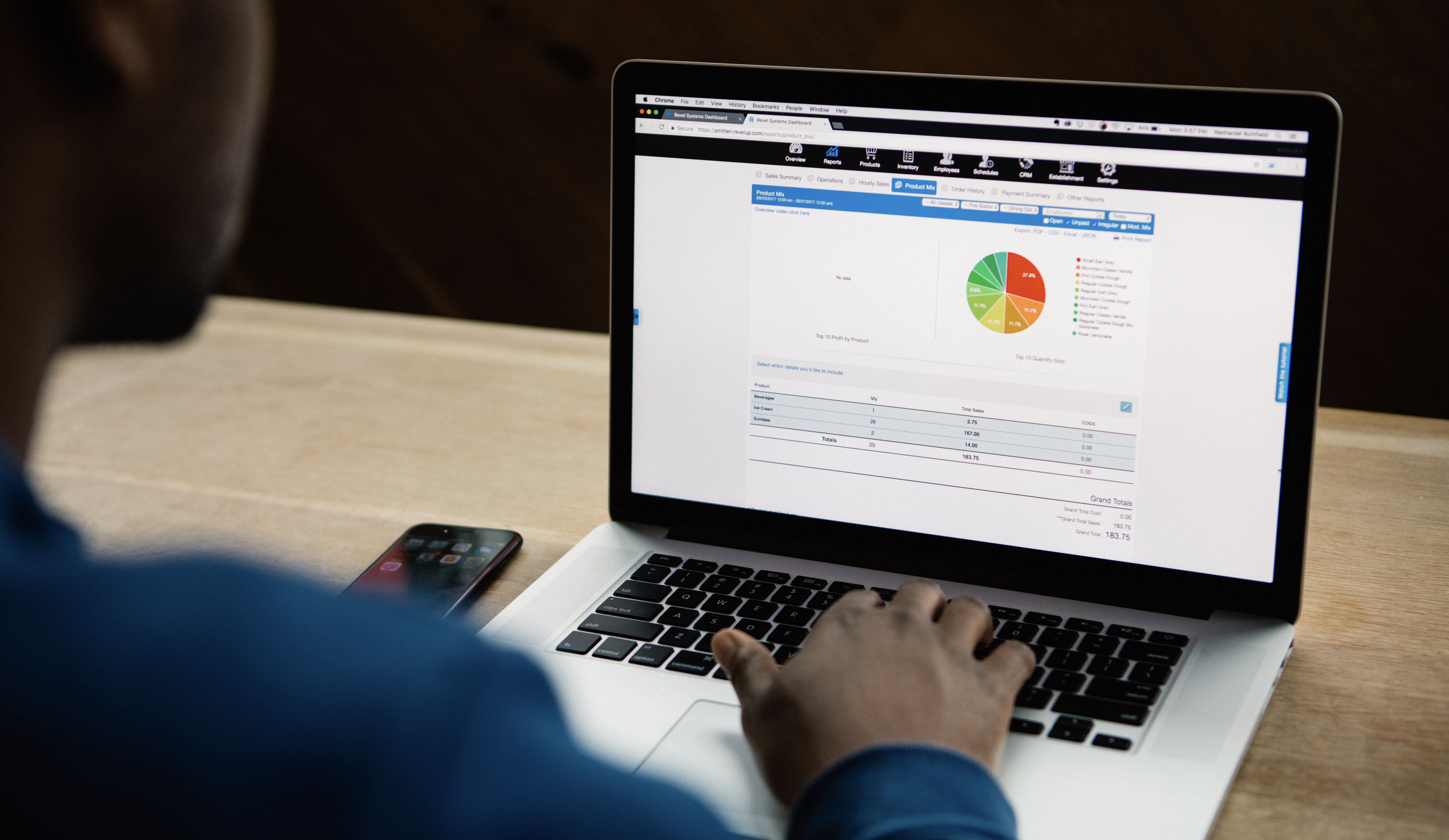 Data Driven Decision for Restaurants